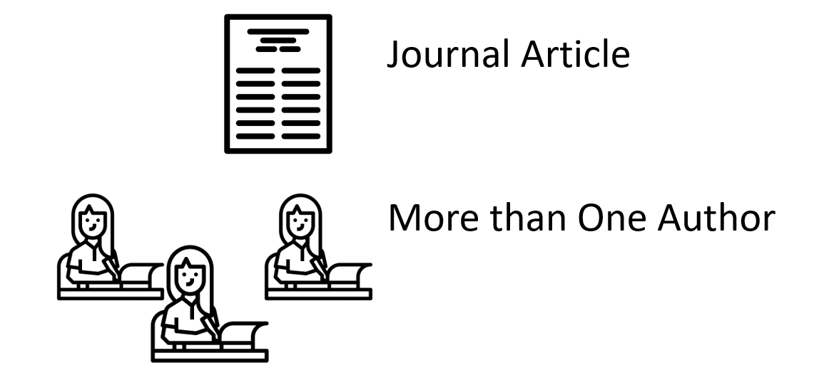 Icons of journal article and multiple authors. Purpose is to guide attention to this section