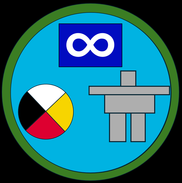 A blue circle with a green rim, Metis flag, Inukshuk figure, and medicine wheel.
