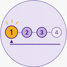 Flat vector illustration matching existing Laurier Library tutorial icons, purple and gold palette. Image depicting starting the start of a process. For example, a sequence of ordered steps, with emphasis focused on the first, starting steps.